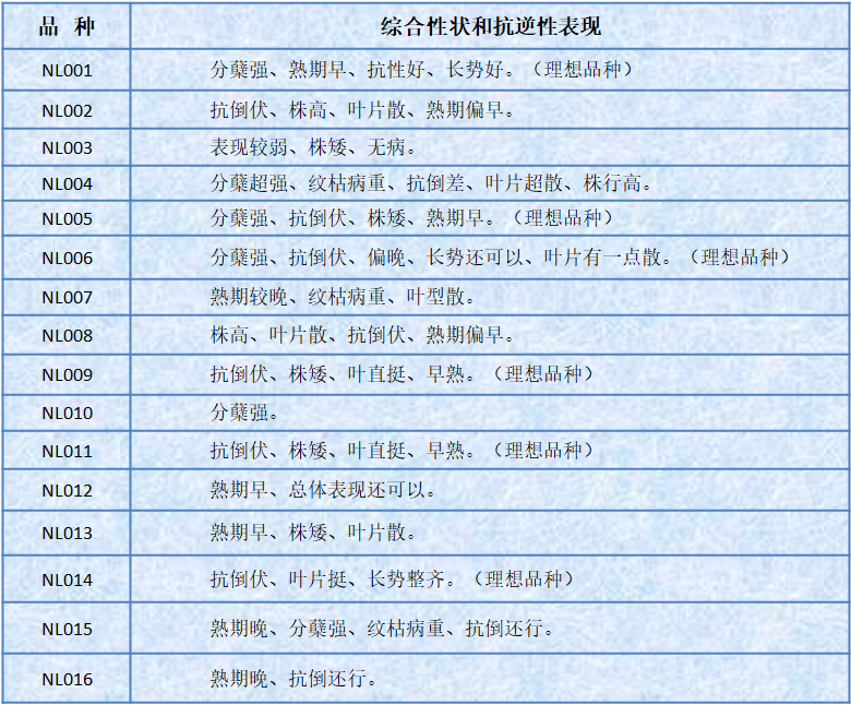 微信截图_20180806164326.png
